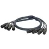 DAP Audio Snake Cable 20m, 4-Way, 4x XLR 3pin (b-stock) - Thumbnail Image 1