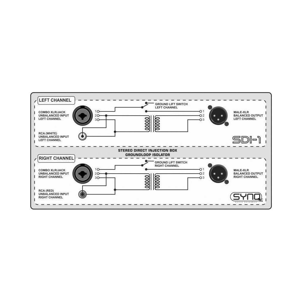 Synq SDI-1 - Passieve stereo DI-box  (2e hands) - Afbeelding 6